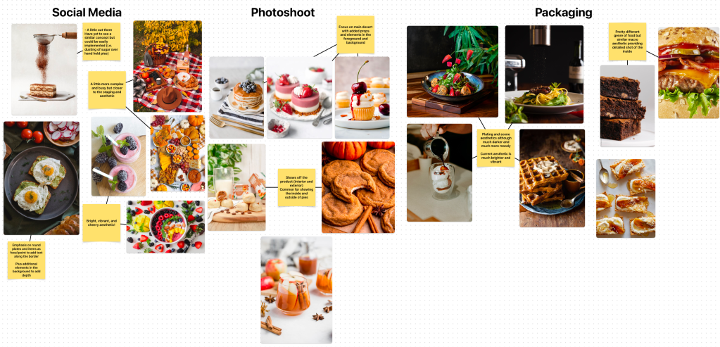 mood board of different stock photos in different categories 